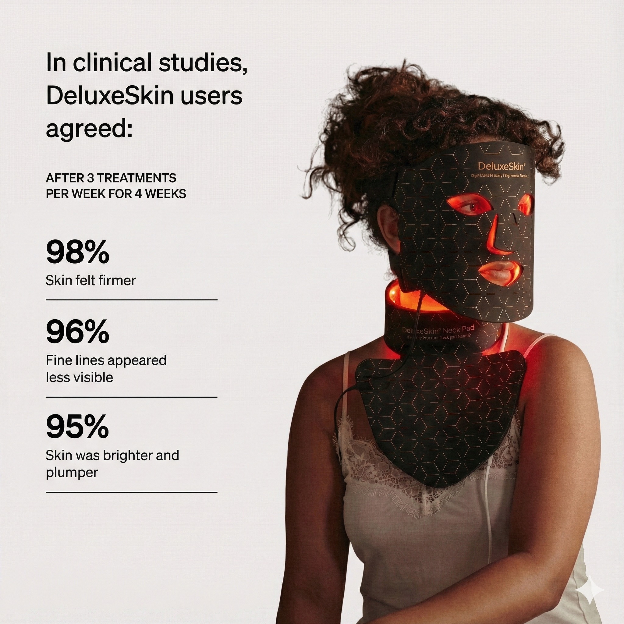 Clinical Red Light Face Mask