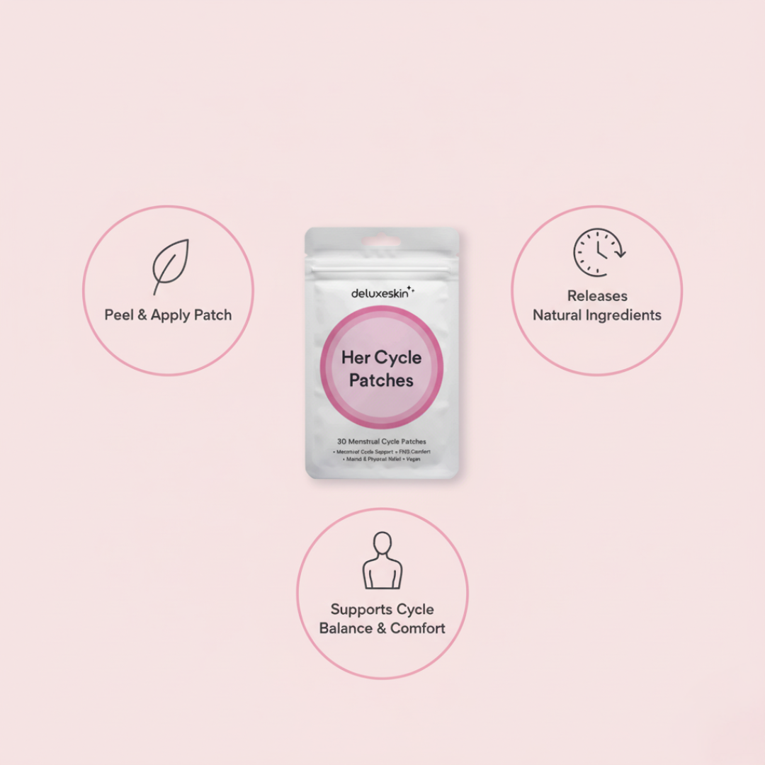 Menstrual Cycle Support Patches
